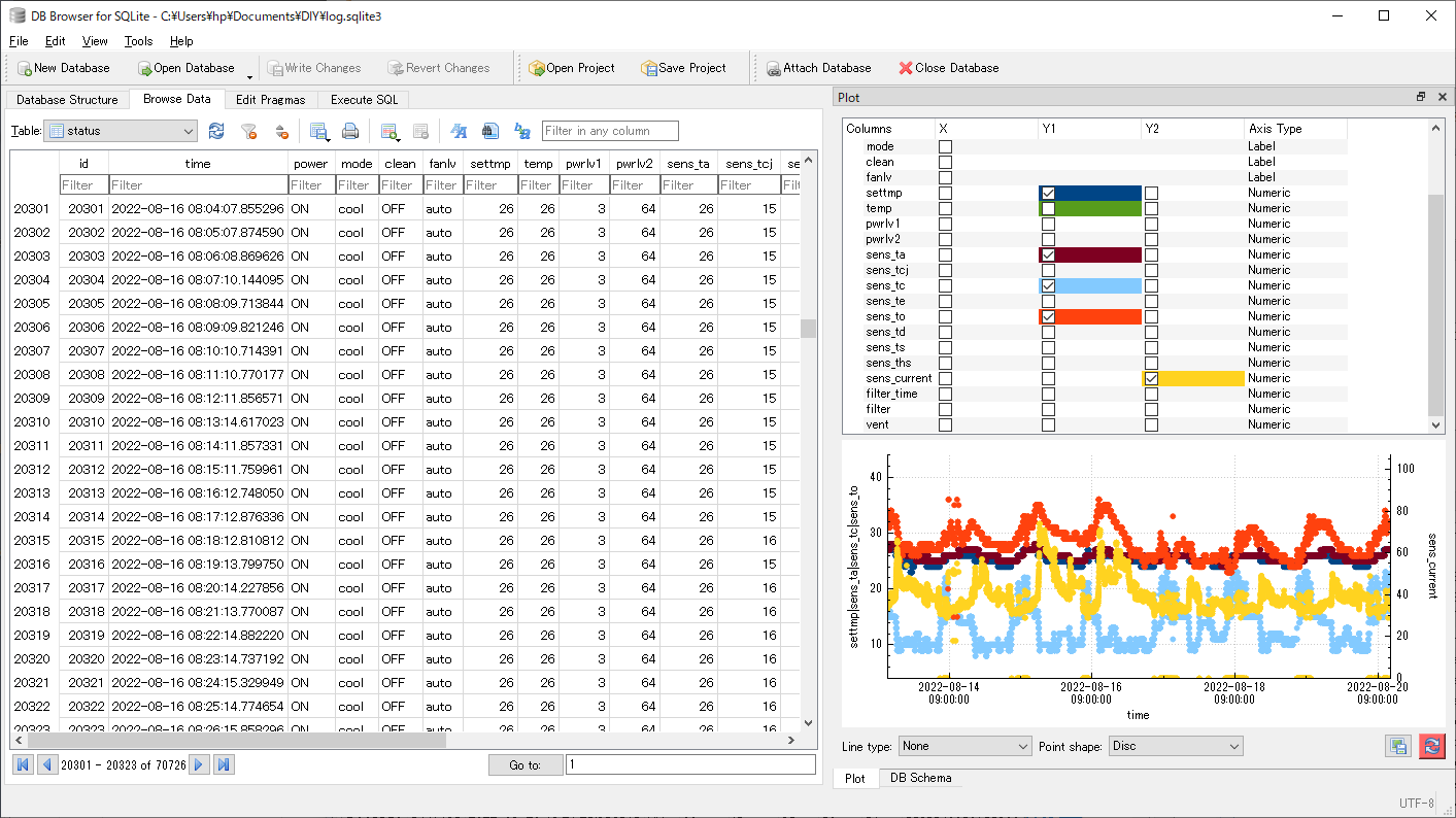 status log example