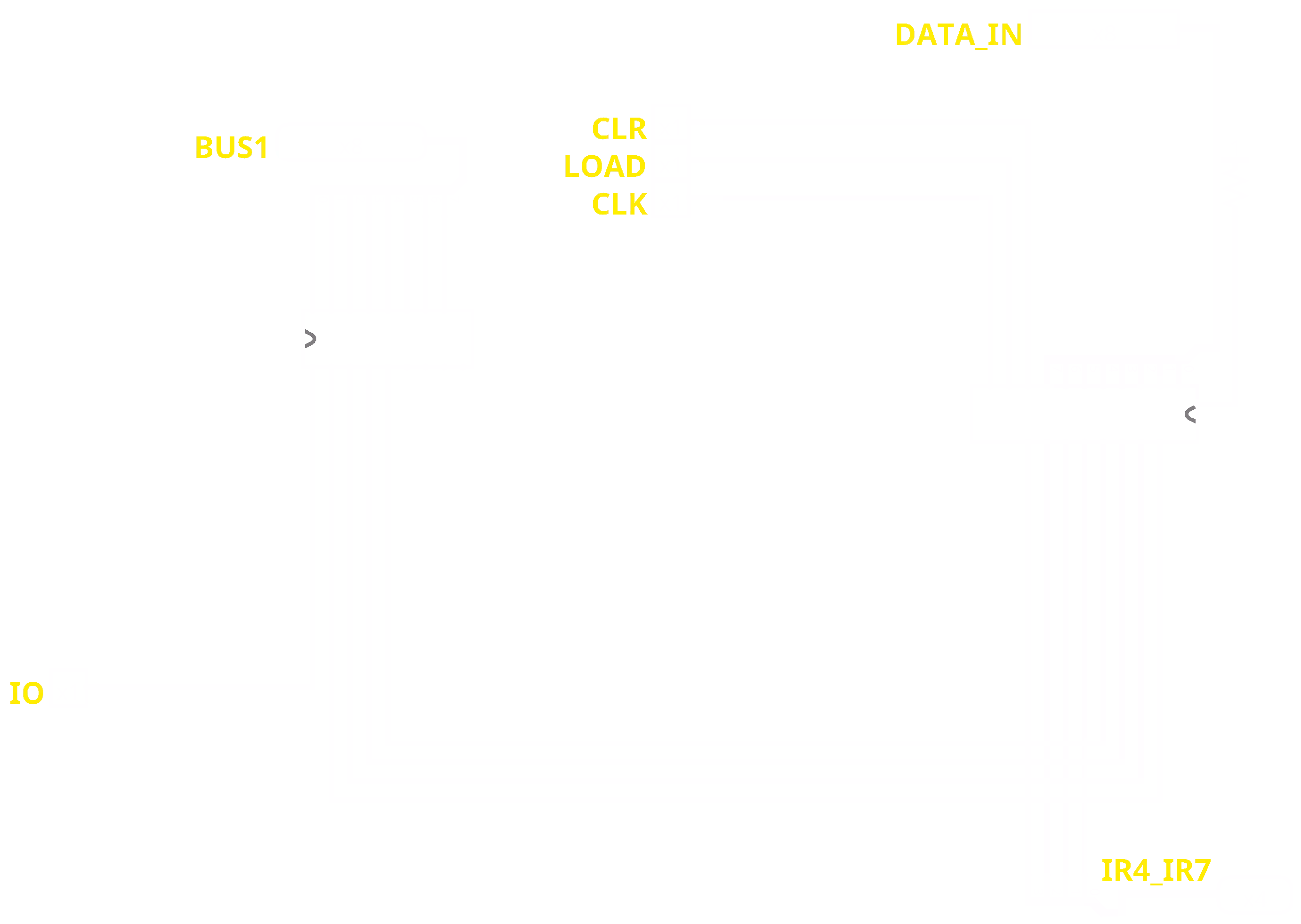 FourBitInstructionRegister