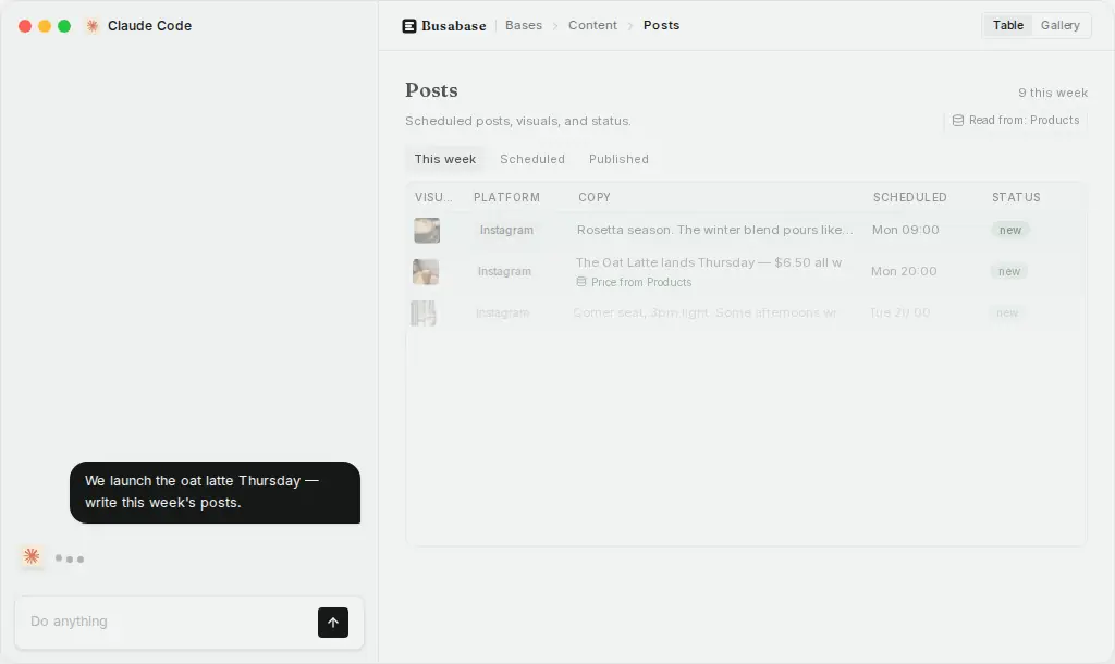 Claude Code writes this week's content posts into a shared Busabase board, which stays current for the next week's work