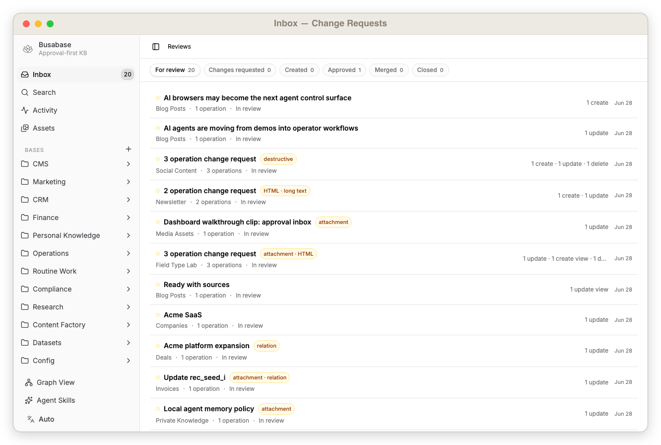 Inbox review list