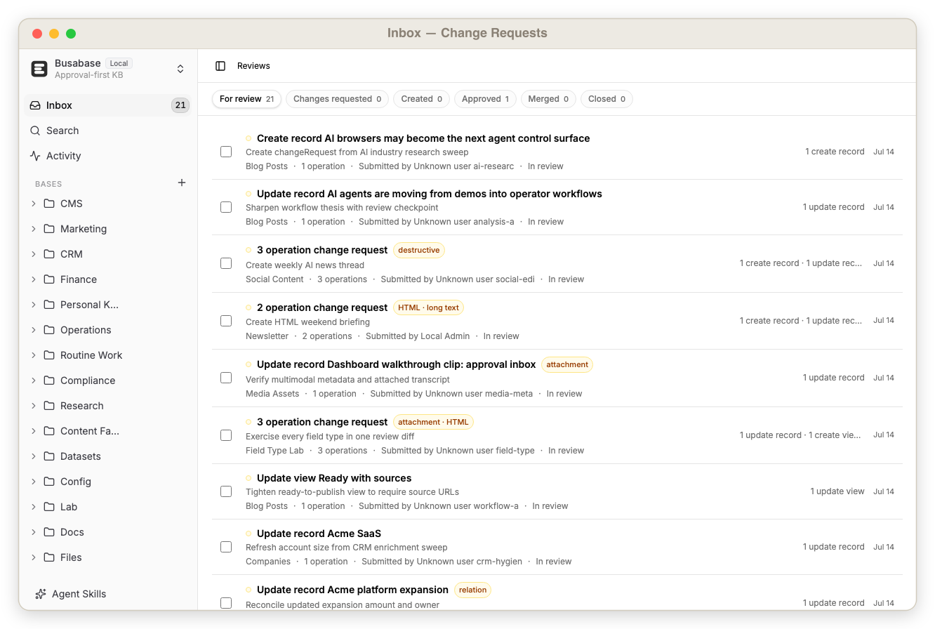 Inbox review list