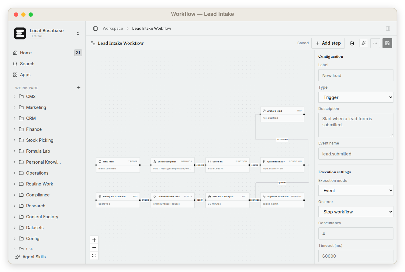Lead intake Workflow