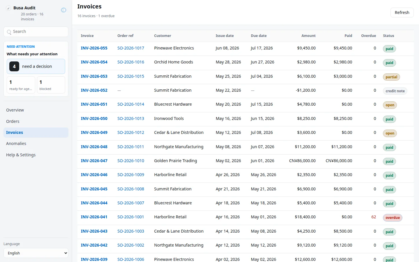 Busa Audit screenshot 3