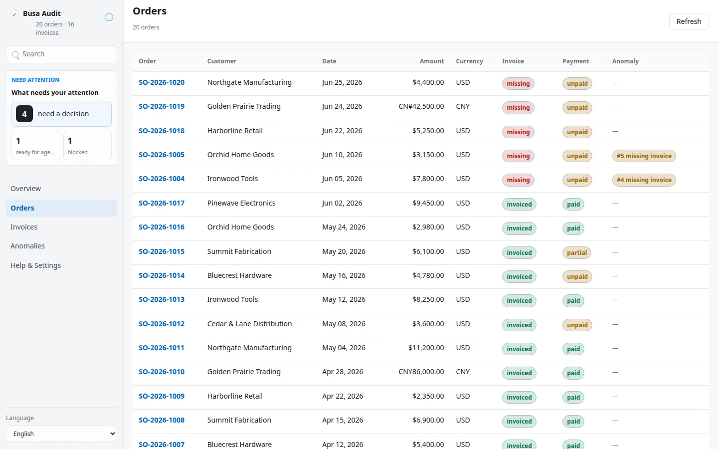 Busa Audit screenshot 4