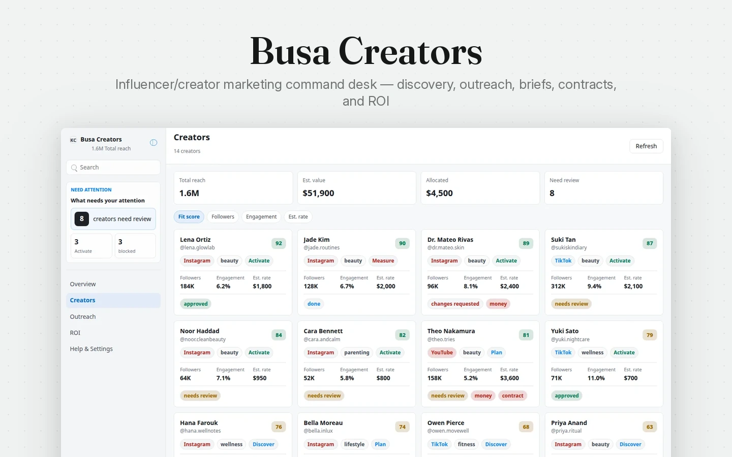 Busa Creators screenshot 1