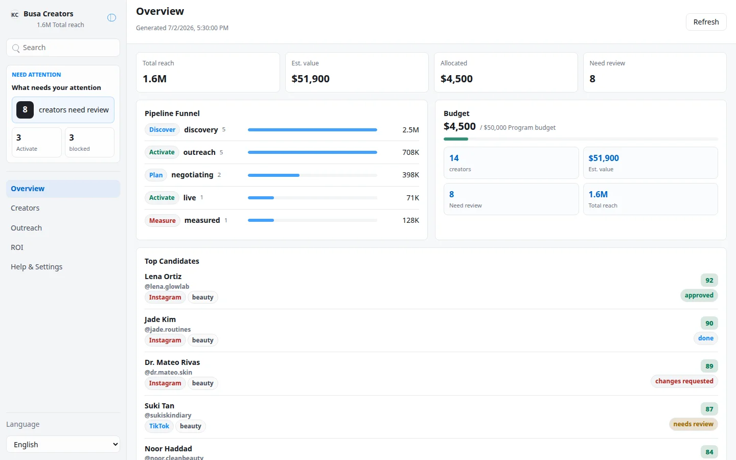 Busa Creators screenshot 4