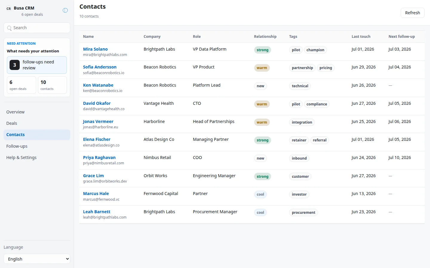 Busa CRM