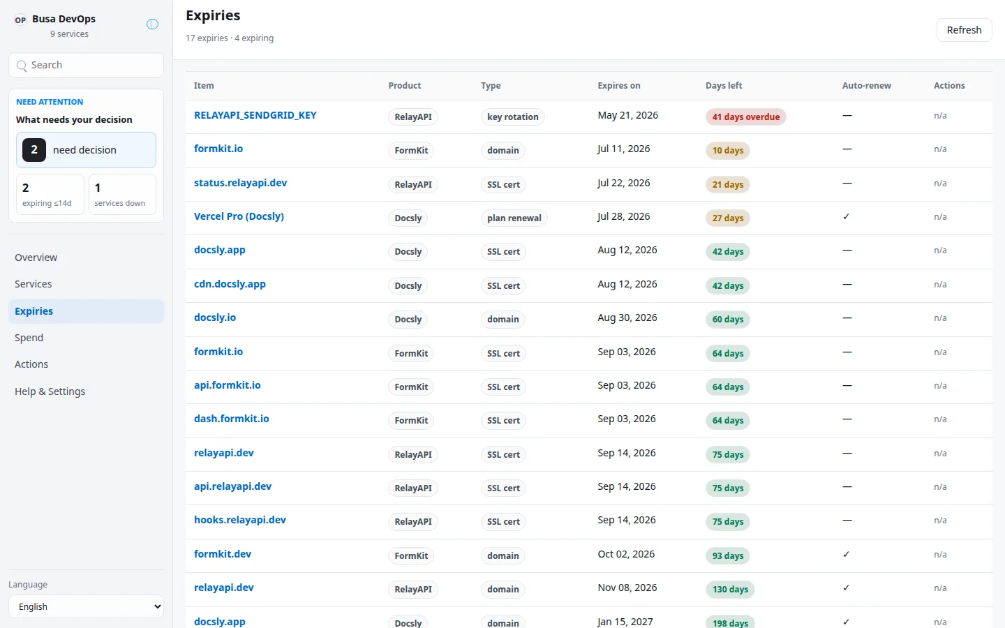 Busa DevOps screenshot 3