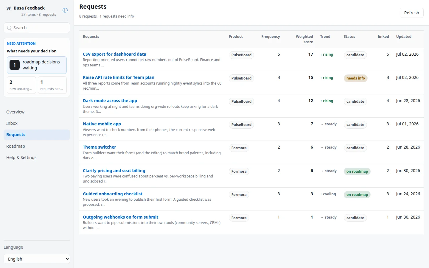 Busa Feedback screenshot 4