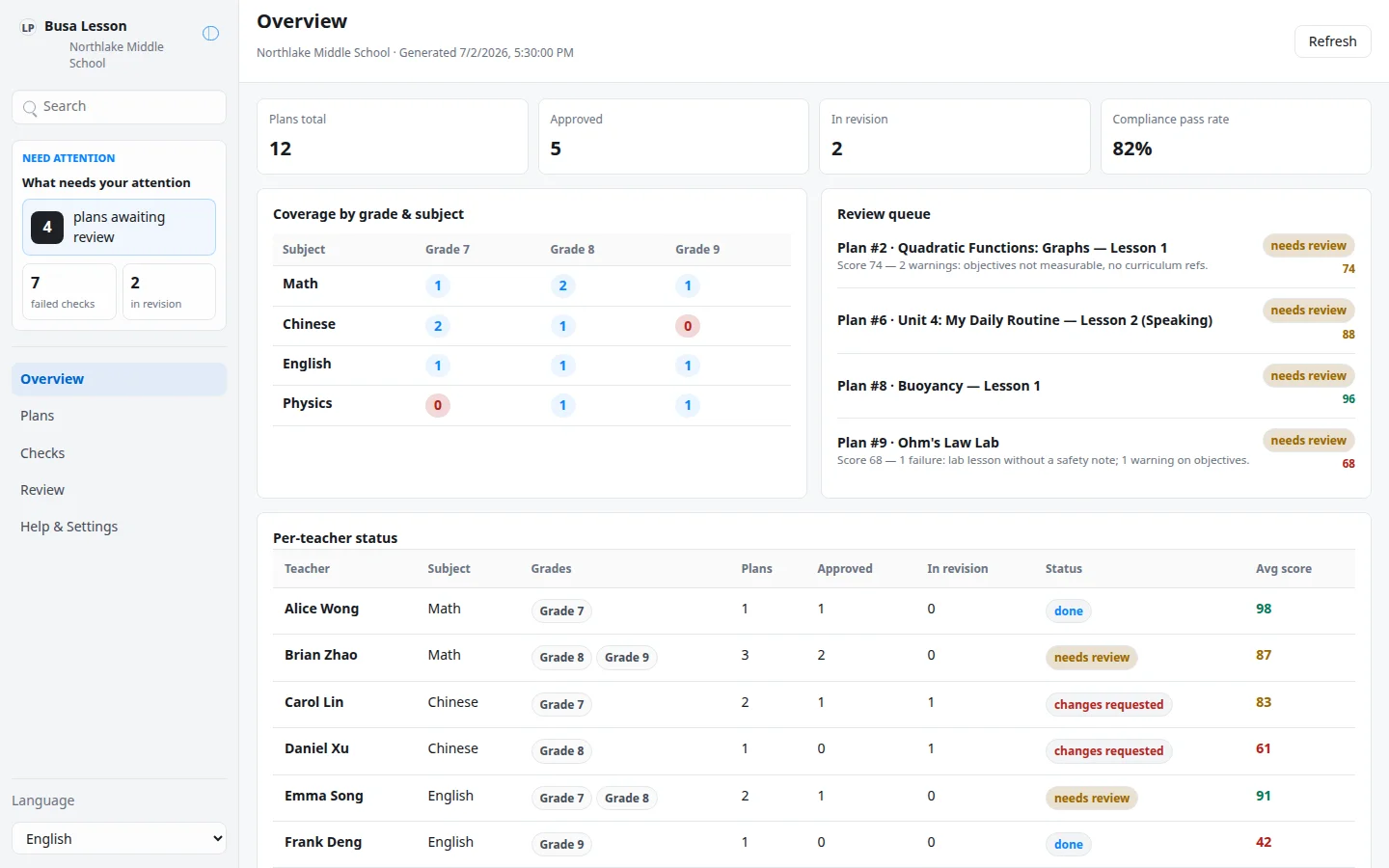Busa Lesson screenshot 4