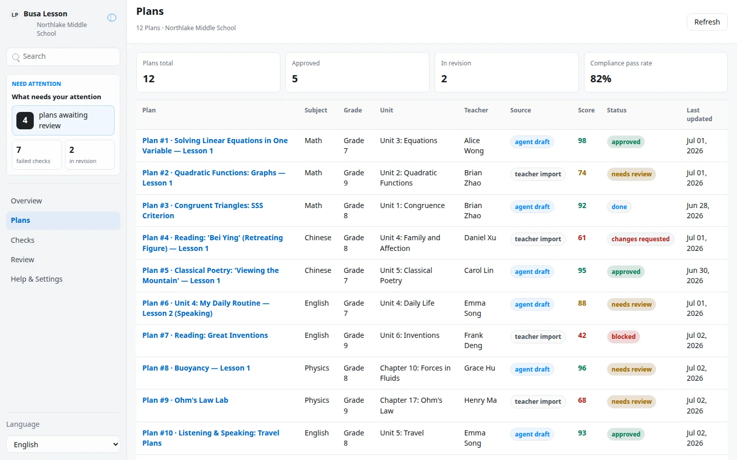Busa Lesson screenshot 5