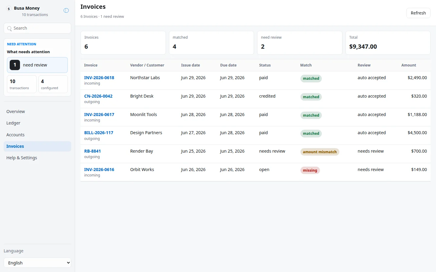 Busa Money screenshot 4