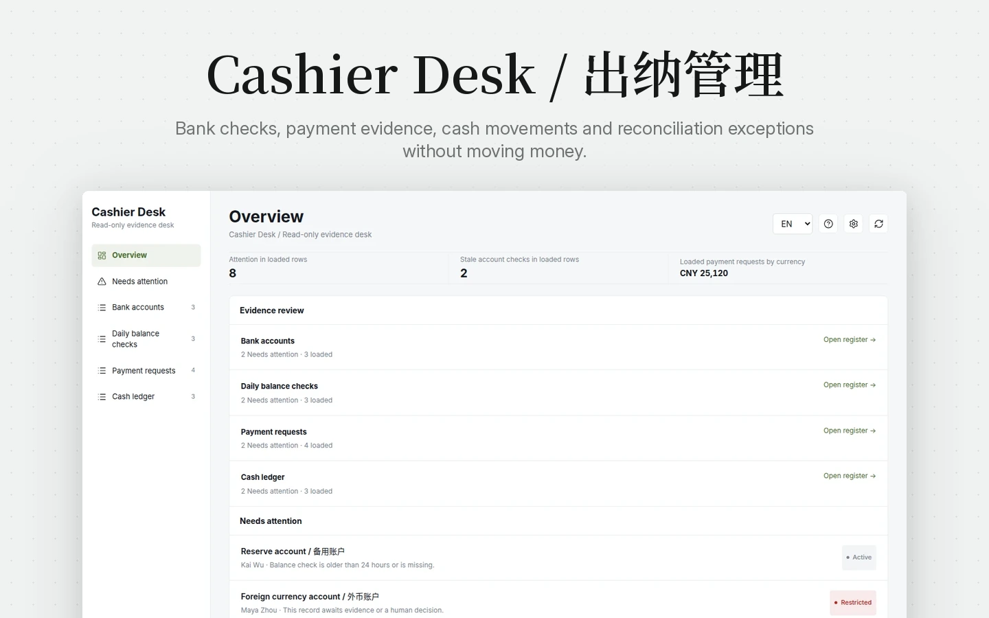 Cashier Desk workspace template preview