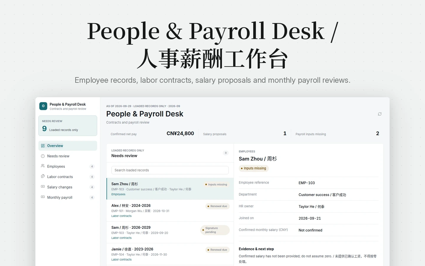 People & Payroll Desk workspace template preview