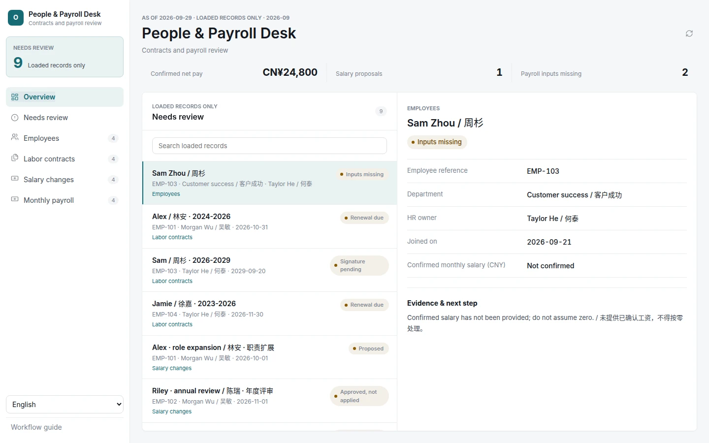 People & Payroll Desk