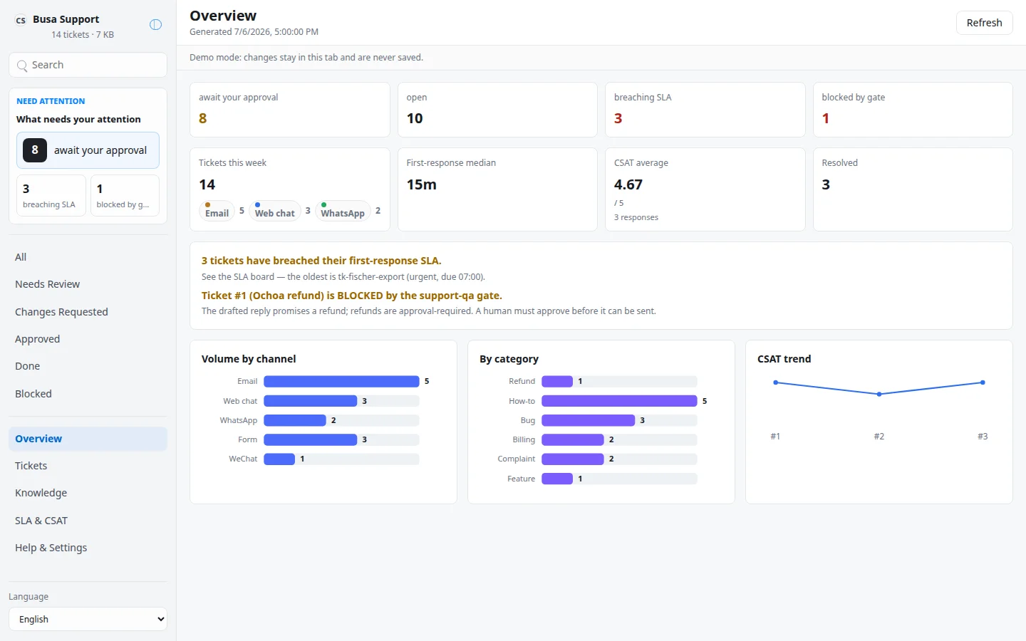 Busa Support screenshot 3