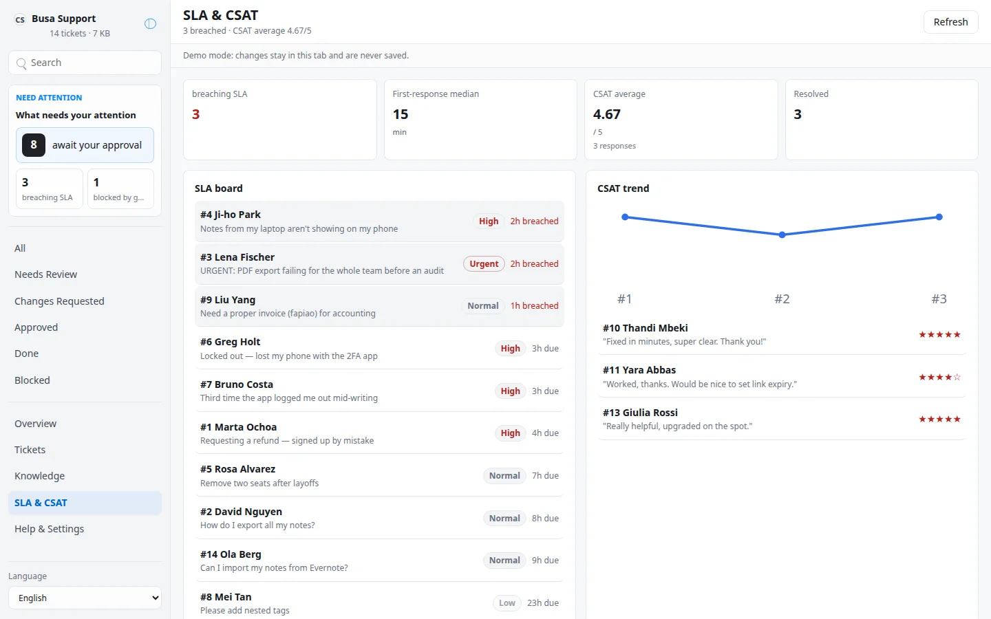 Busa Support screenshot 4
