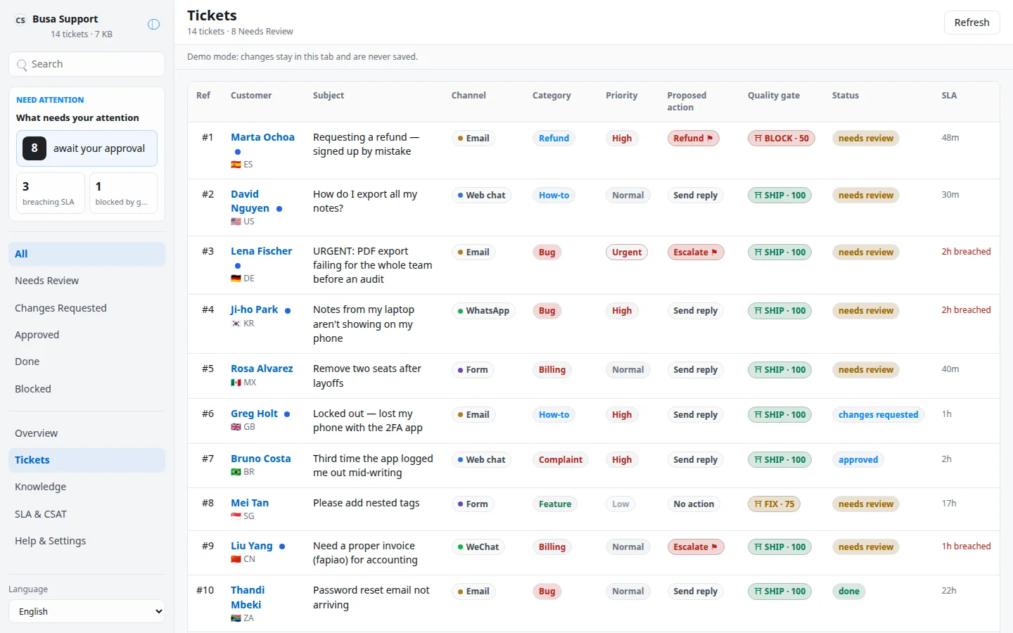 Busa Support screenshot 5