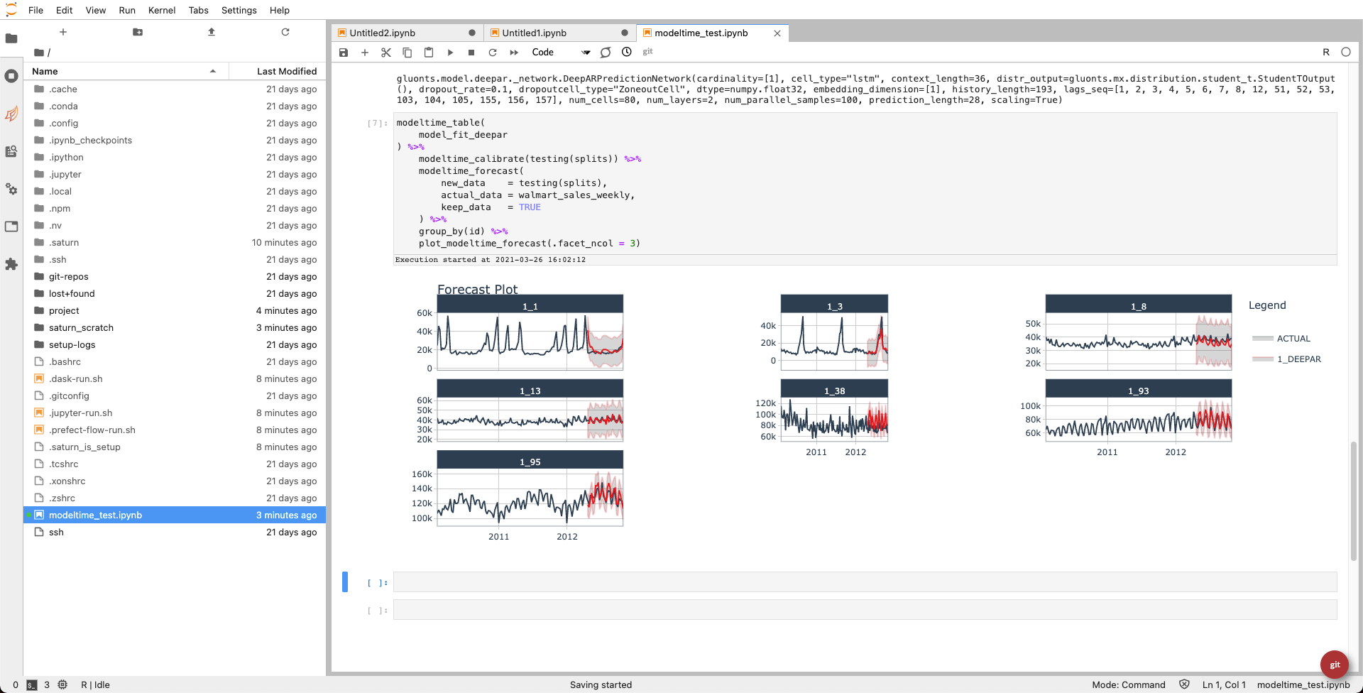 Saturn Cloud GPU Multi-Forecast