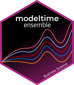 modeltime.ensemble website