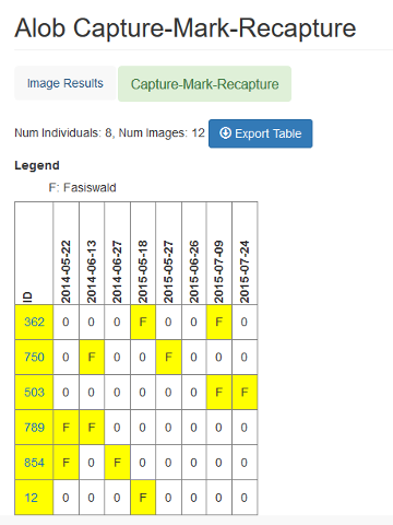 Compare 2 images