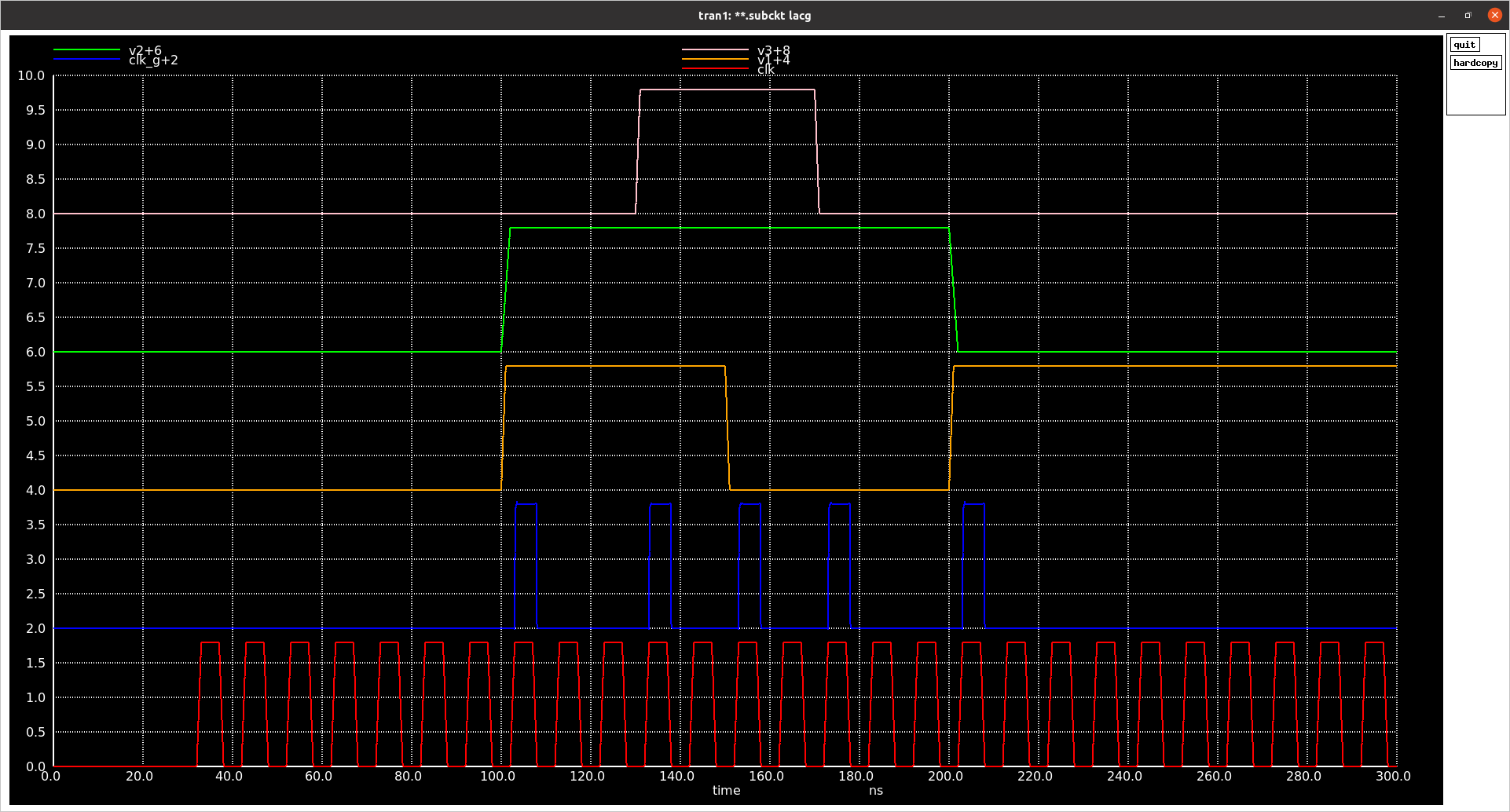 waveform