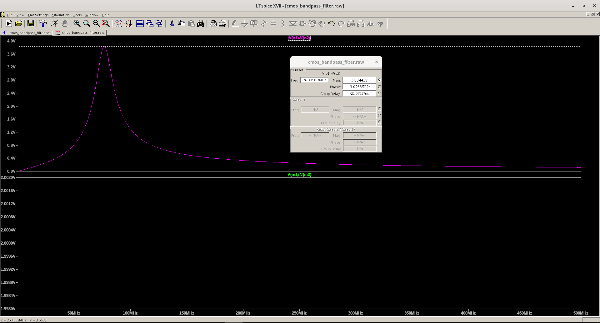 waveform