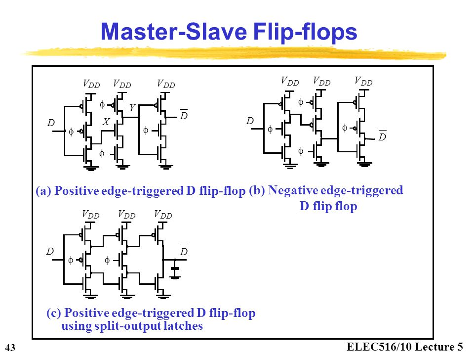 split_output_latches