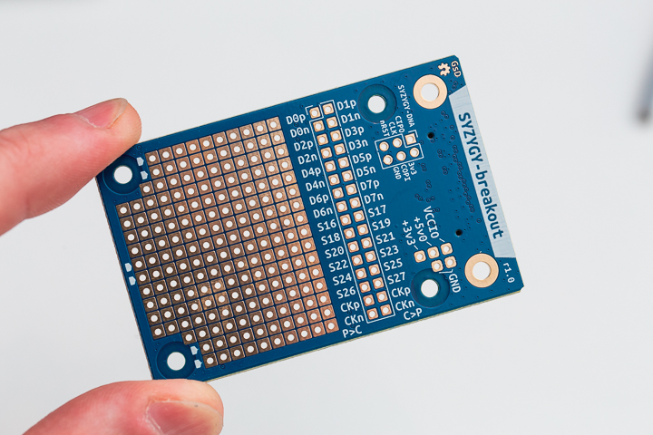 Syzygy breakout standard, from the project README
