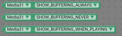 BufferingModes