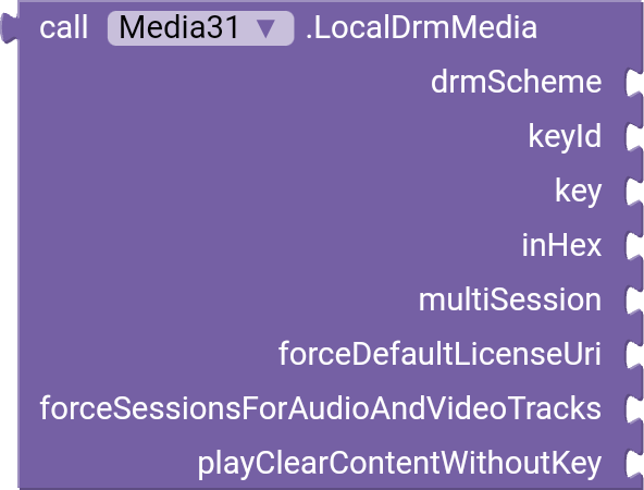 LocalDrmMedia