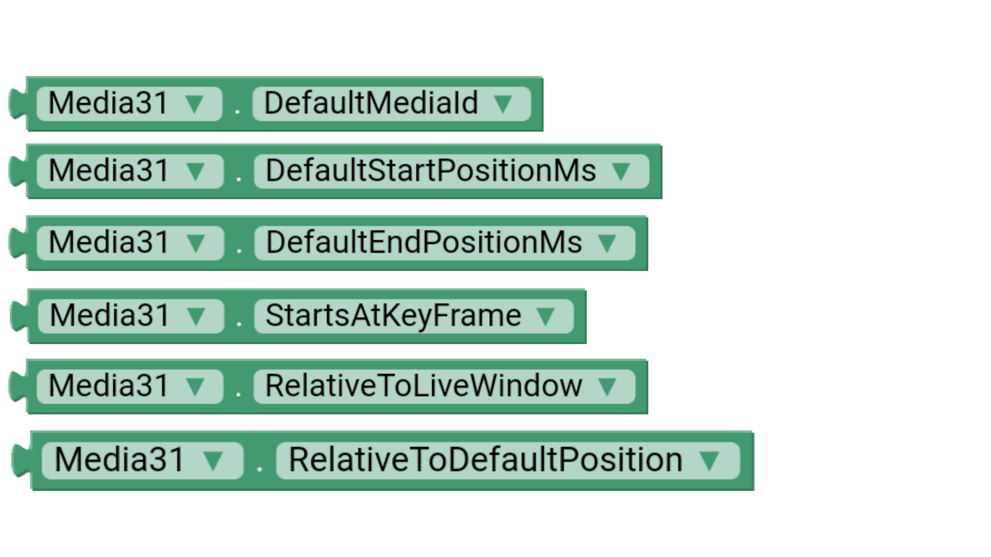 MediaItemDefaultValues