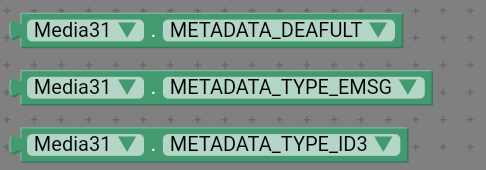 Metadatas