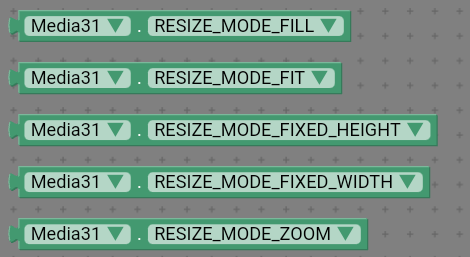 ResizeModes