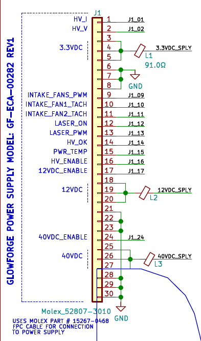 Ribbon cable pinout