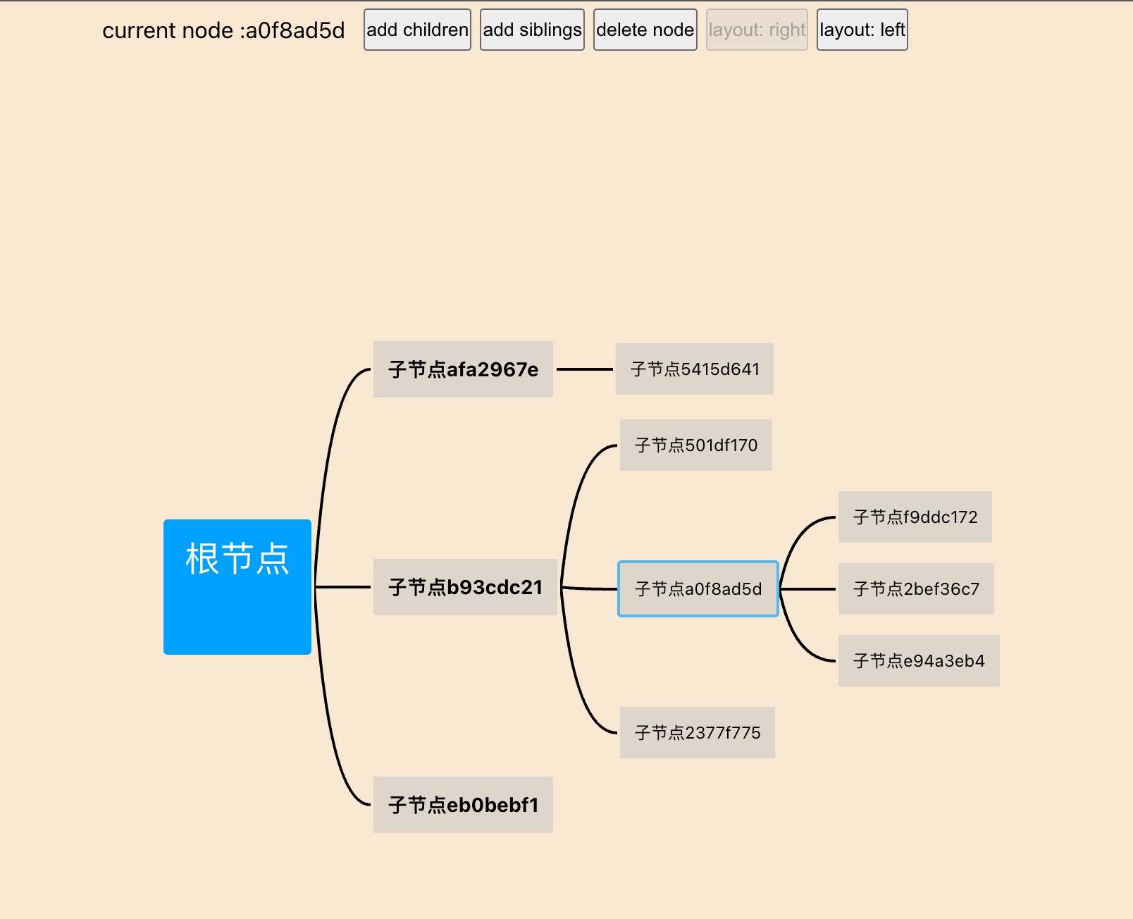 react-xmind