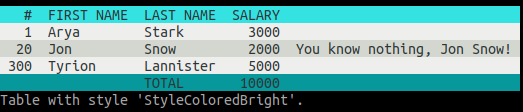 Table with Colors in a Terminal