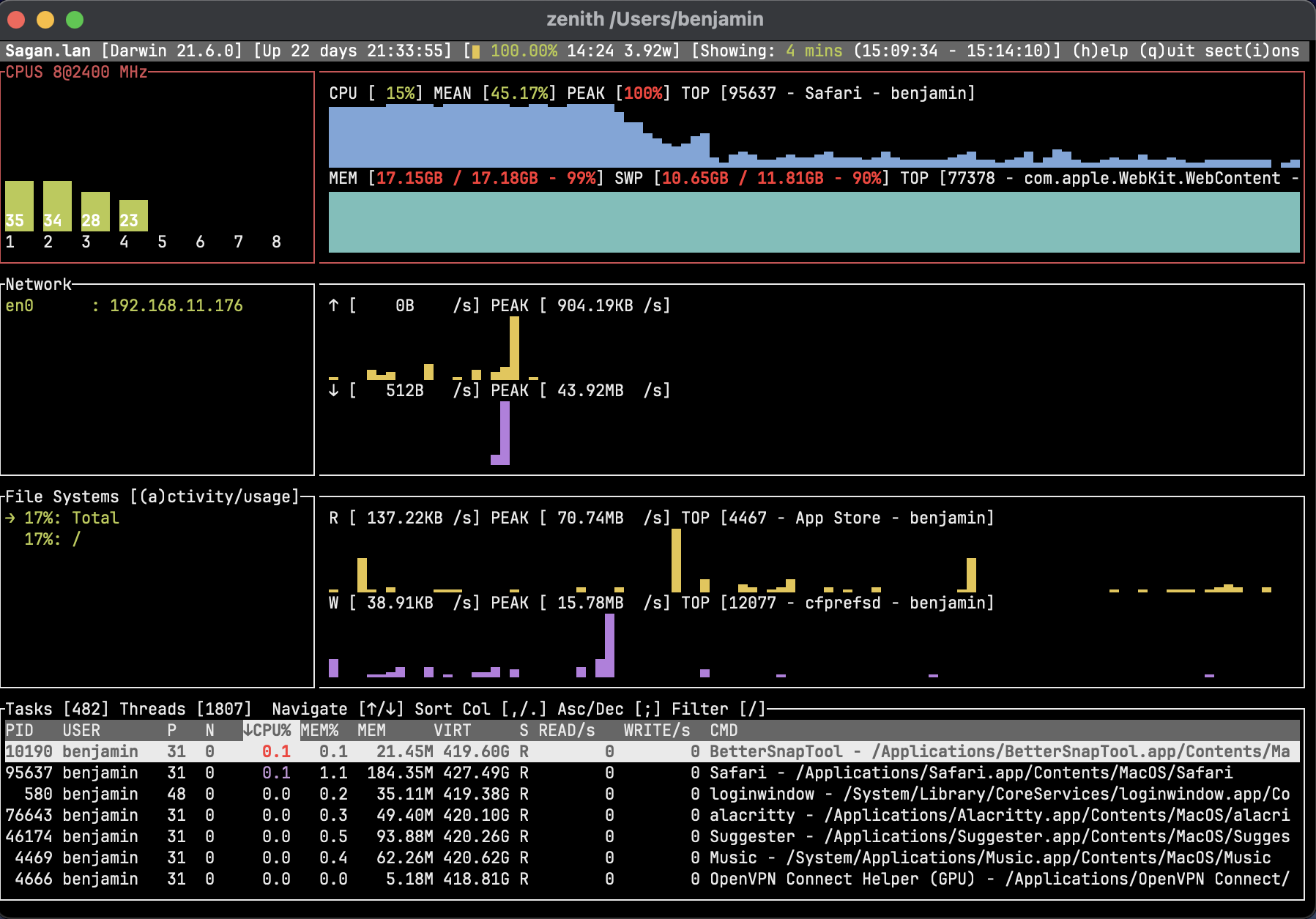 Running zenith on alacritty on MacOS