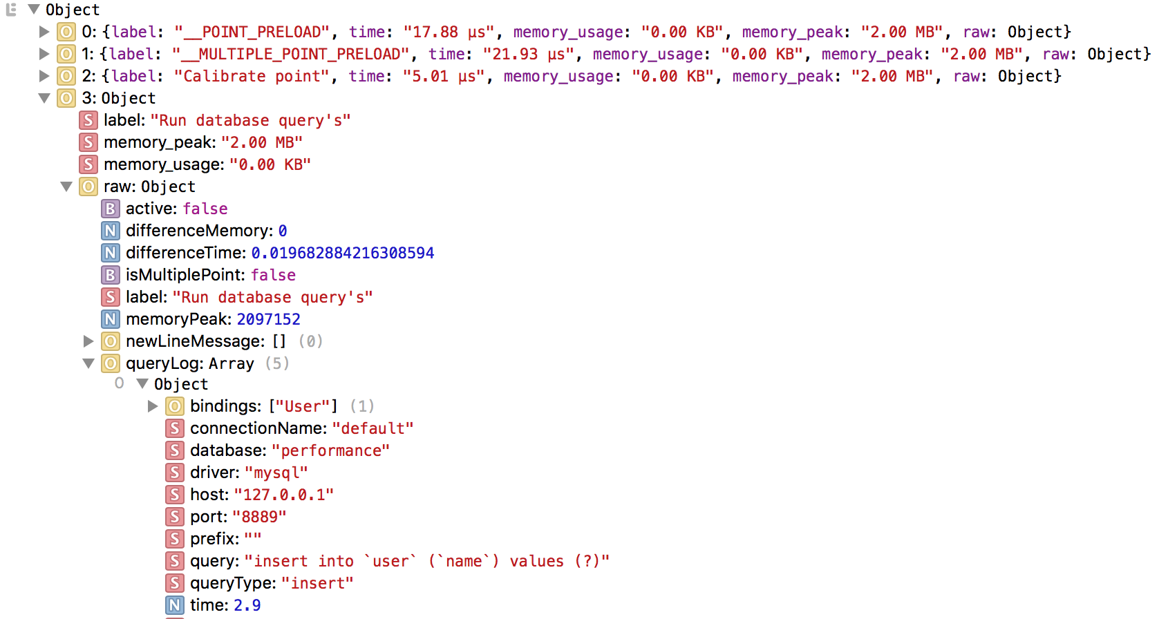 PHP performance tool with full date review