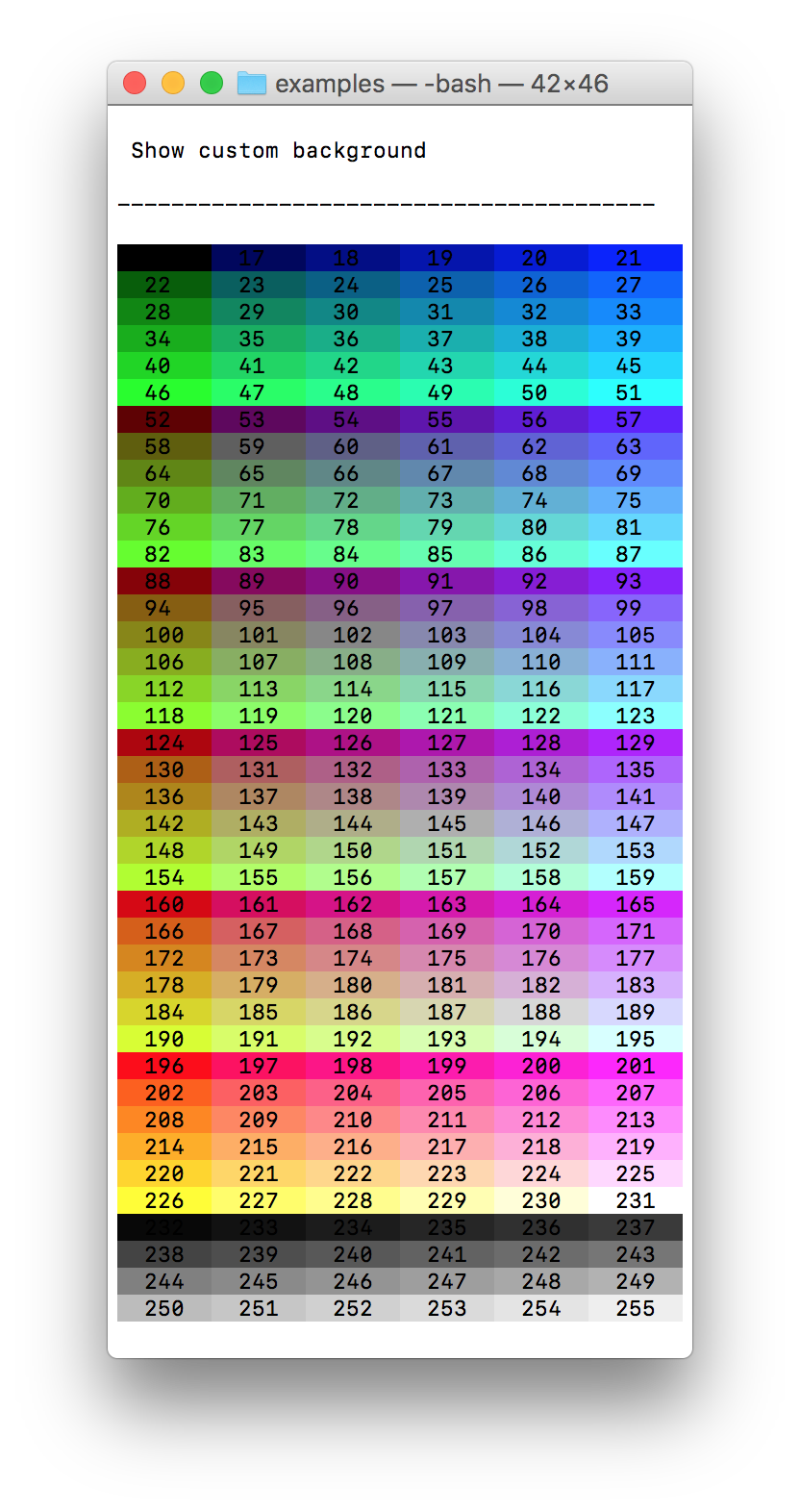 PHP Terminal style custom backgroud