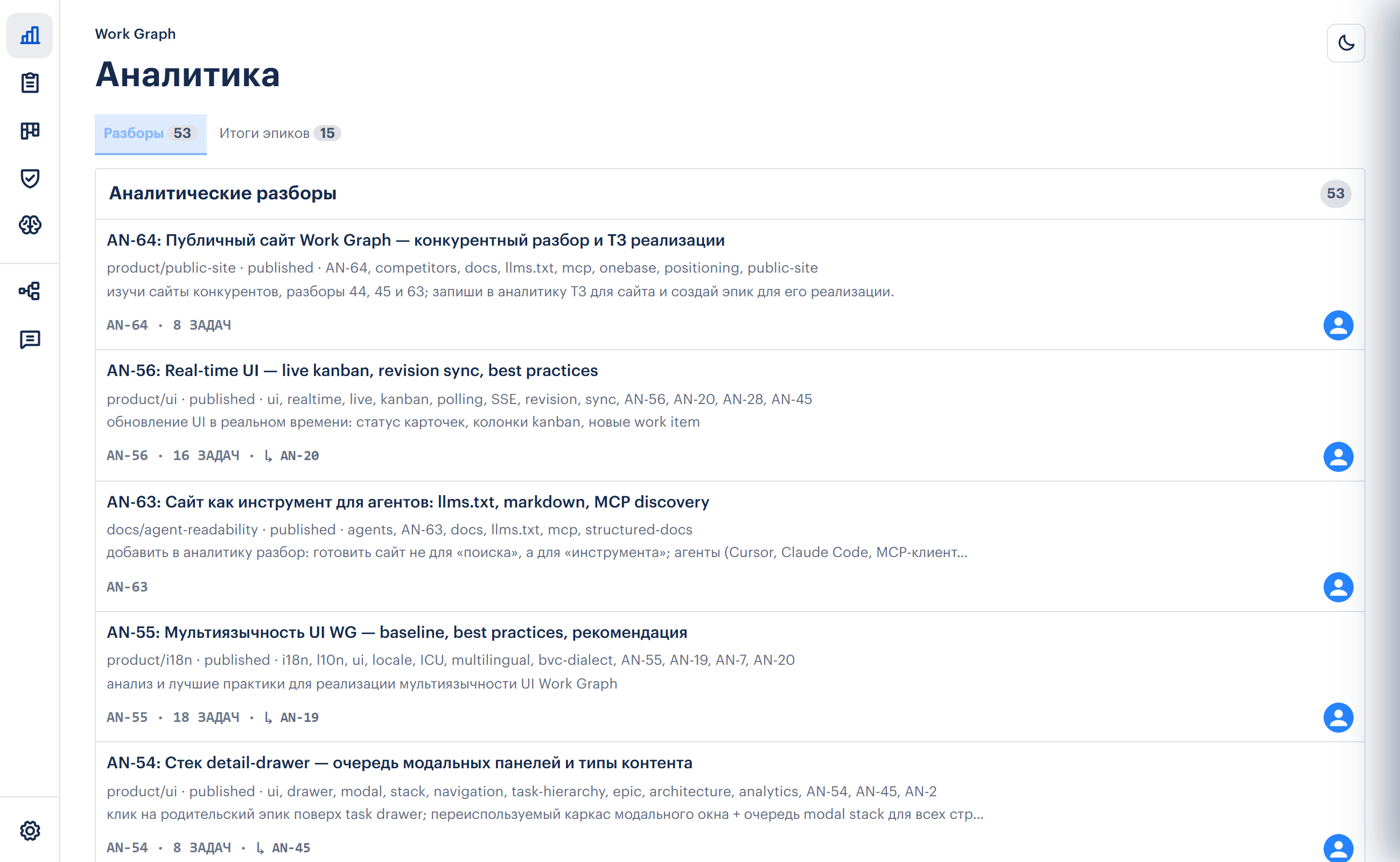 Analytics list
