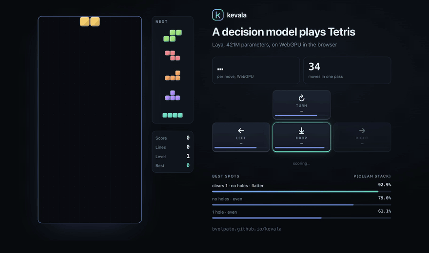 Model-guided Tetris running in the browser: game rules shortlist promising landings, a decision model scores them, and the piece follows the chosen path