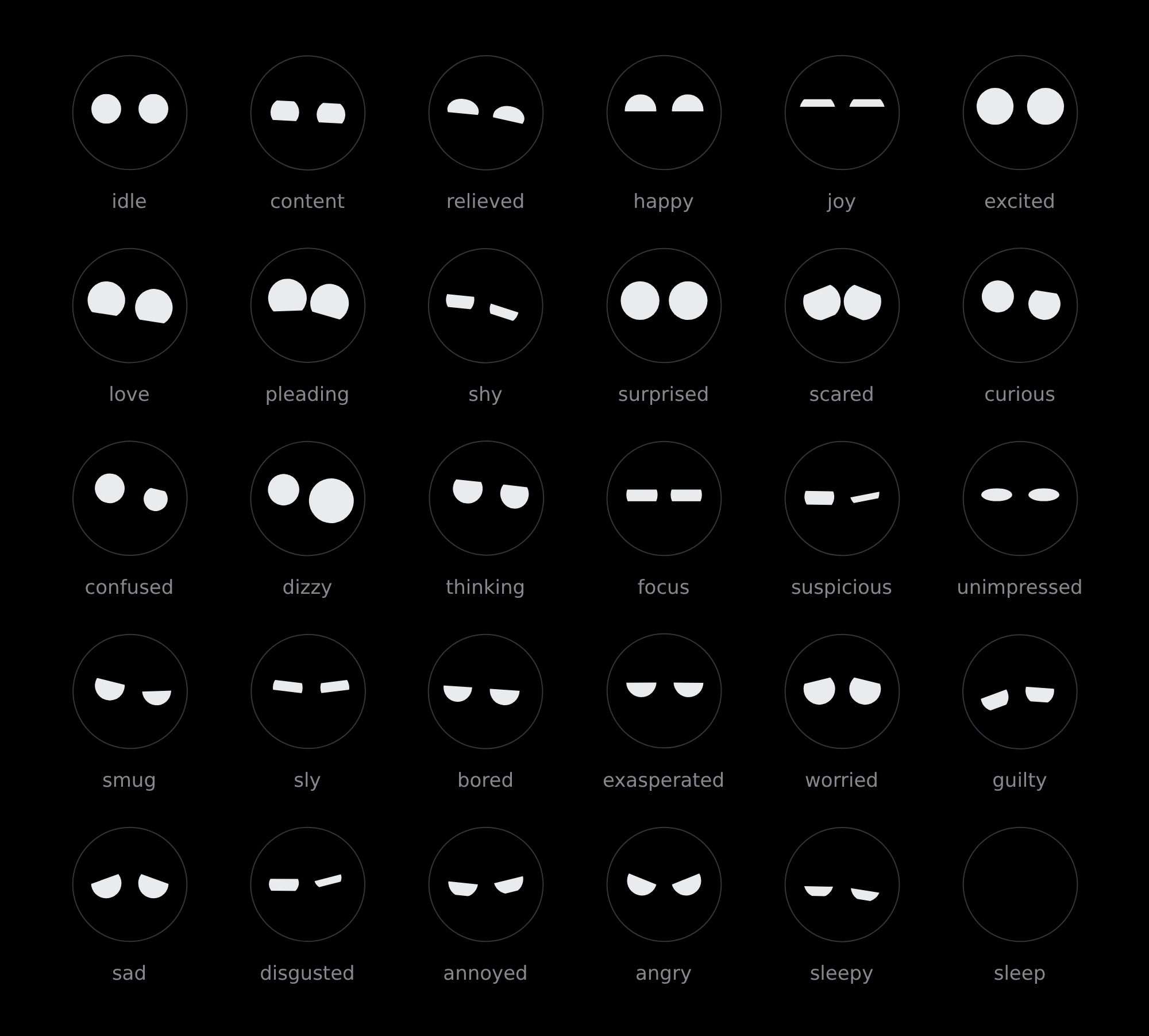 30 expressions: idle, content, happy, joy, excited, love, surprised, scared, curious, confused, thinking, focus, suspicious, smug, sly, bored, worried, sad, annoyed, angry, sleepy, sleep