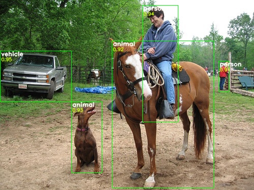 object detection sample