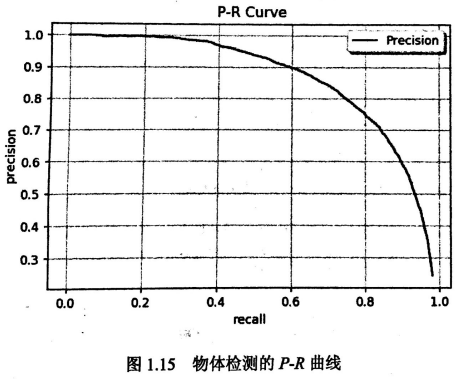 image-20210706154001423