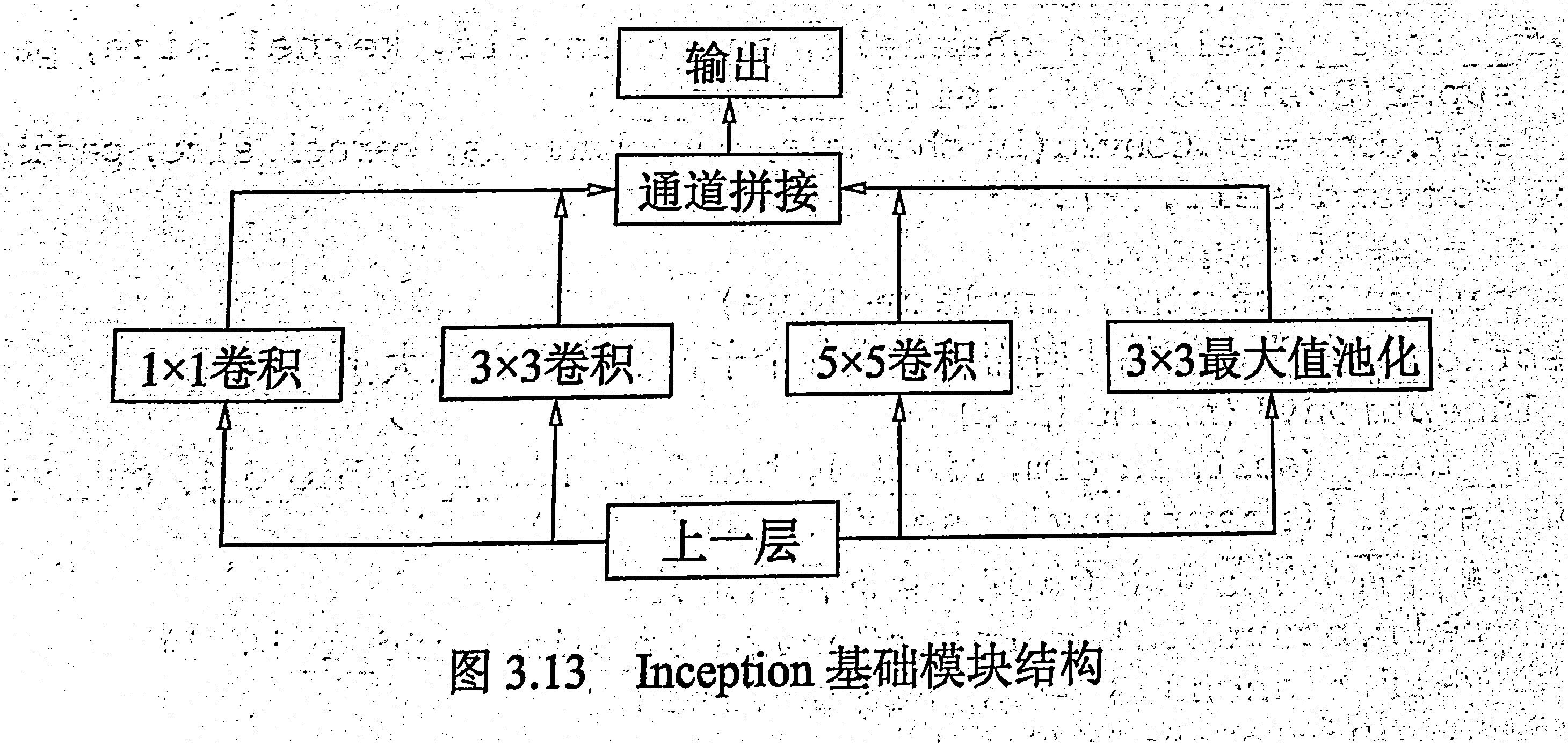 image-20210707203212687