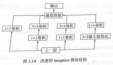 image-20210707203949673