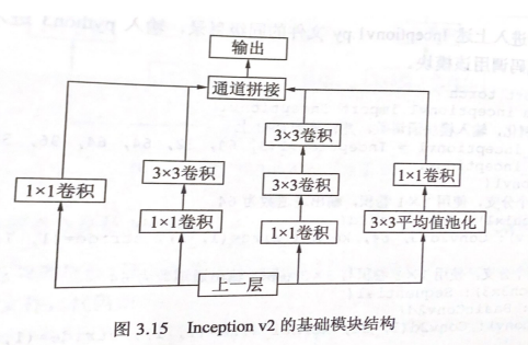 image-20210707204432809