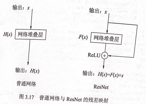 image-20210709200421872