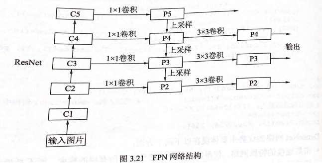 image-20210712095225996